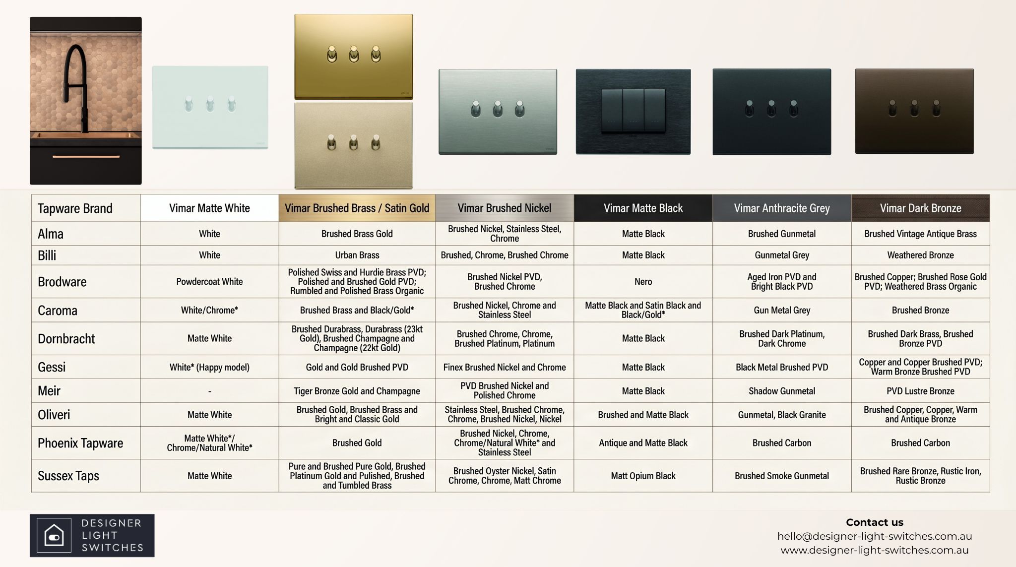 Matching Vimar Metal Light Switch with Tapware